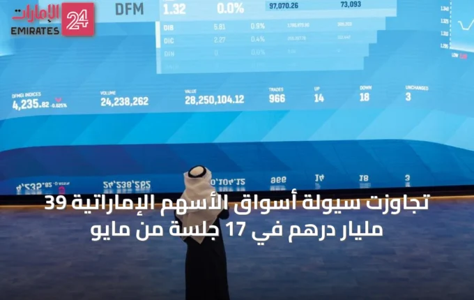 تجاوزت سيولة أسواق الأسهم الإماراتية 39 مليار درهم في 17 جلسة من مايو » الإمارات 24 4 article 15361
