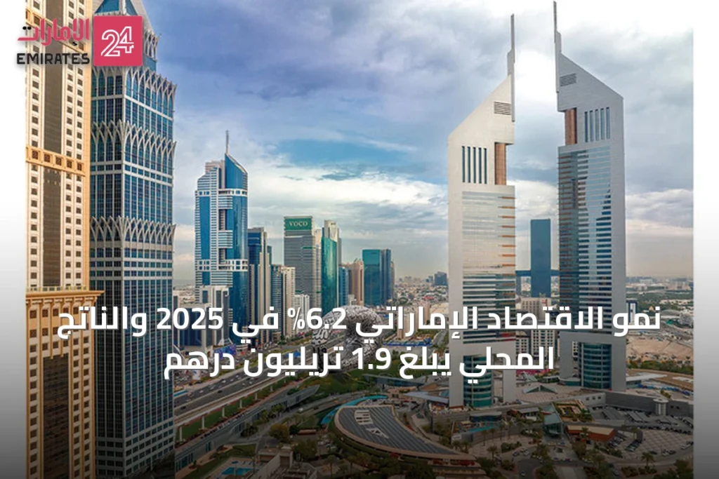 نمو الاقتصاد الإماراتي 6.2% في 2025 والناتج المحلي يبلغ 1.9 تريليون درهم » الإمارات 24 1 article 22037
