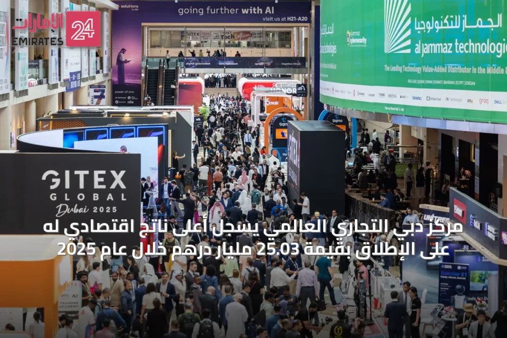 مركز دبي التجاري العالمي يسجل أعلى ناتج اقتصادي له على الإطلاق بقيمة 25.03 مليار درهم خلال عام 2025 » الإمارات 24 1 article 33955