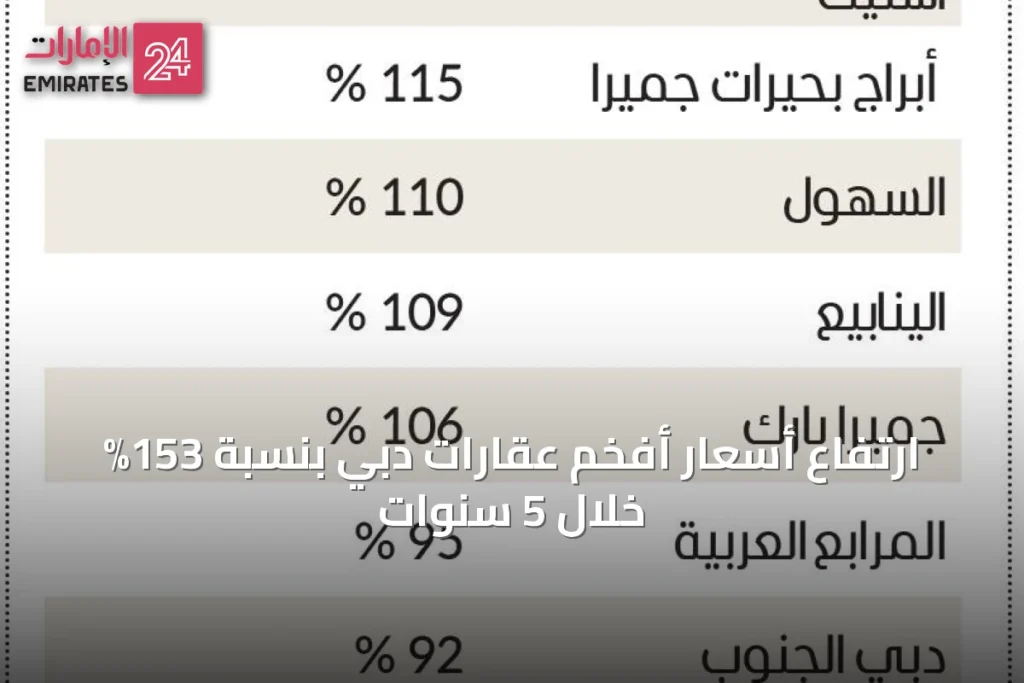 article 39601