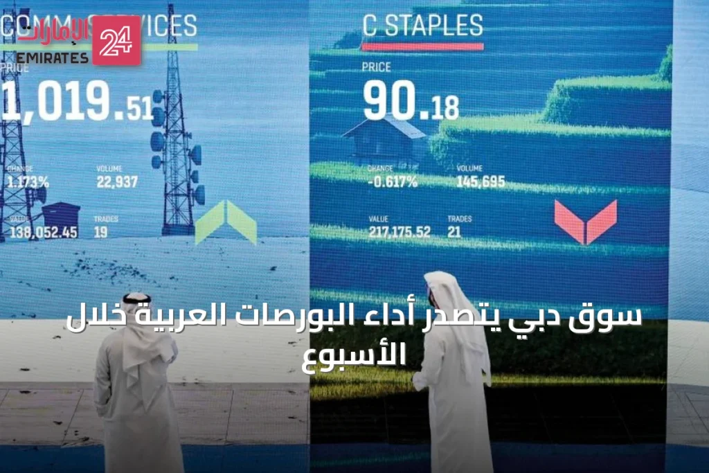 سوق دبي يتصدر أداء البورصات العربية خلال الأسبوع » الإمارات 24 1 article 40525