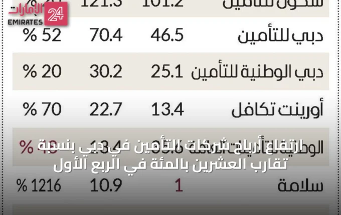 article 42739