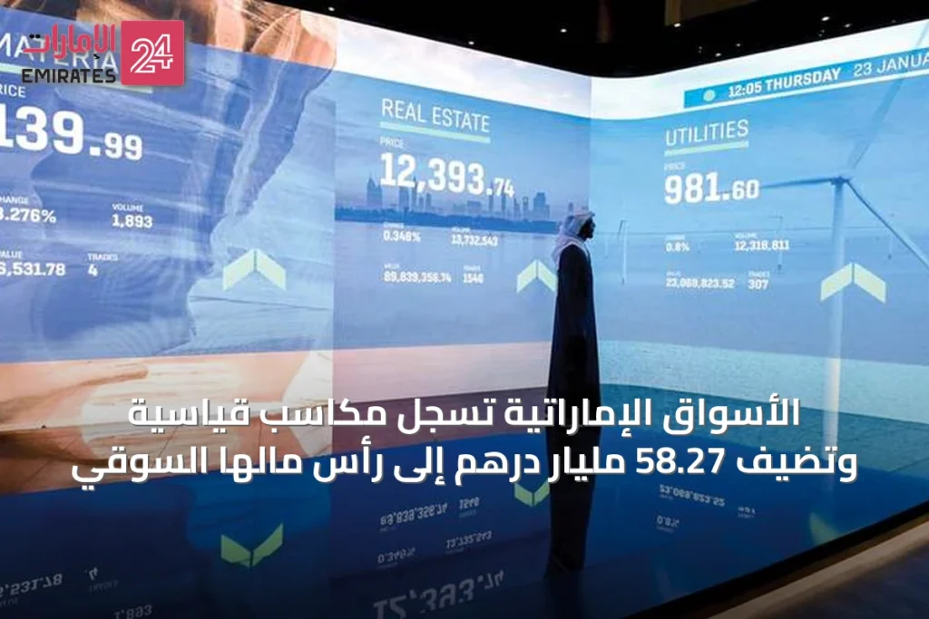 الأسواق الإماراتية تسجل مكاسب قياسية وتضيف 58.27 مليار درهم إلى رأس مالها السوقي » الإمارات 24 1 article 48375