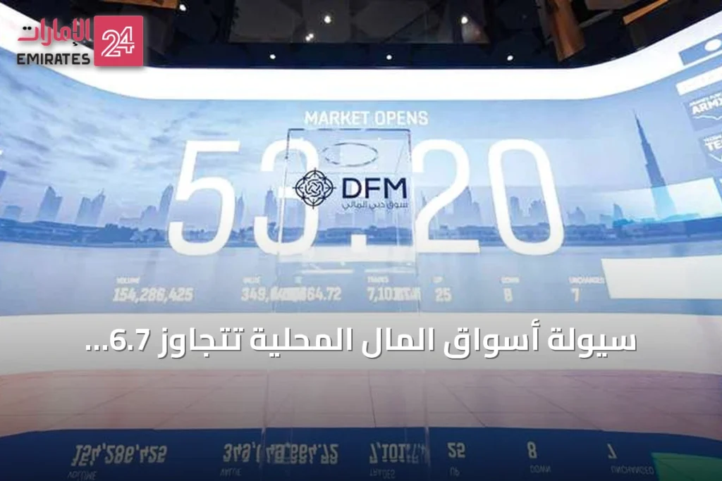 سيولة أسواق المال المحلية تتجاوز 6.7 مليار درهم خلال أسبوع » الإمارات 24 1 article 122272